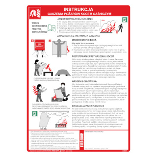 Instrukcja PPOZ gaszenia kocem gaśniczym