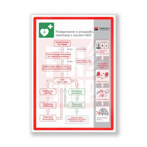 Instrukcja AED postępowania w reanimacji AED