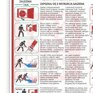 Instrukcja PPOZ gaszenia pożarów za pomocą hyd. 25