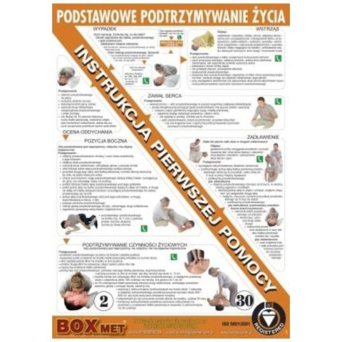 Instrukcja pierwszej ABC podtrzym. życia BX