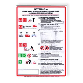 Instrukcja PPOZ alarmowa i postępowania FS RU