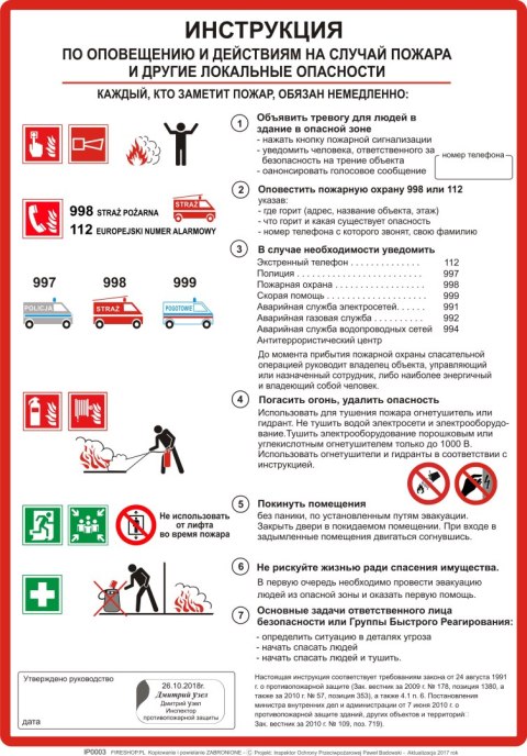 Instrukcja PPOZ alarmowa i postępowania FS RU