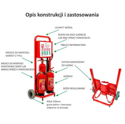 Wózek transportowy TROLLEY uniwersalny