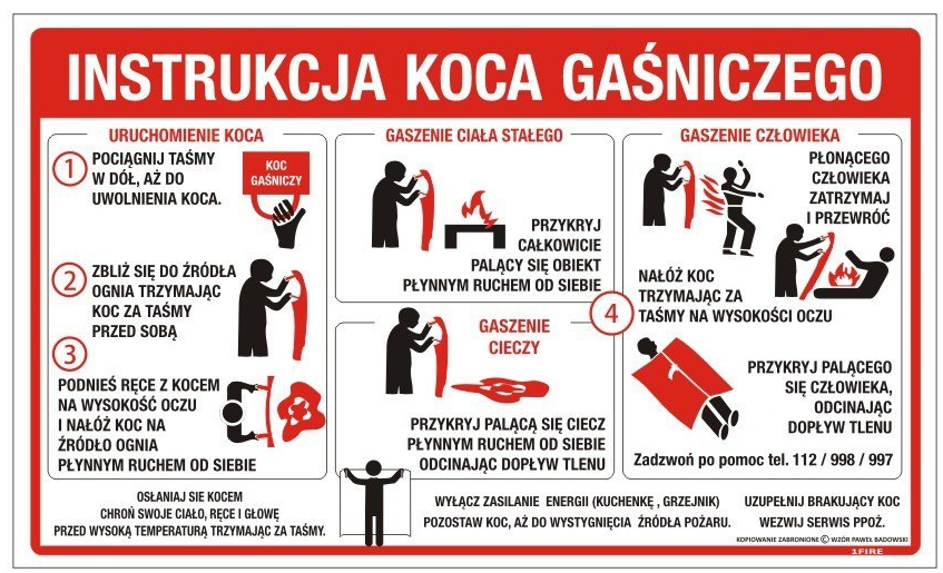 Instrukcja gaszenia kocem